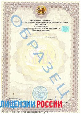 Образец сертификата соответствия (приложение) Владикавказ Сертификат ISO 22000